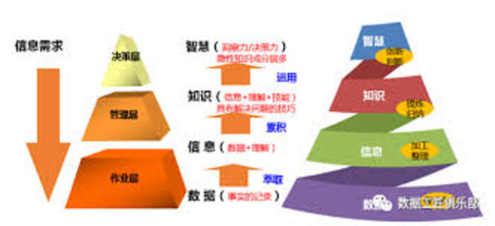 <b>软件开发与系统集成服务</b>